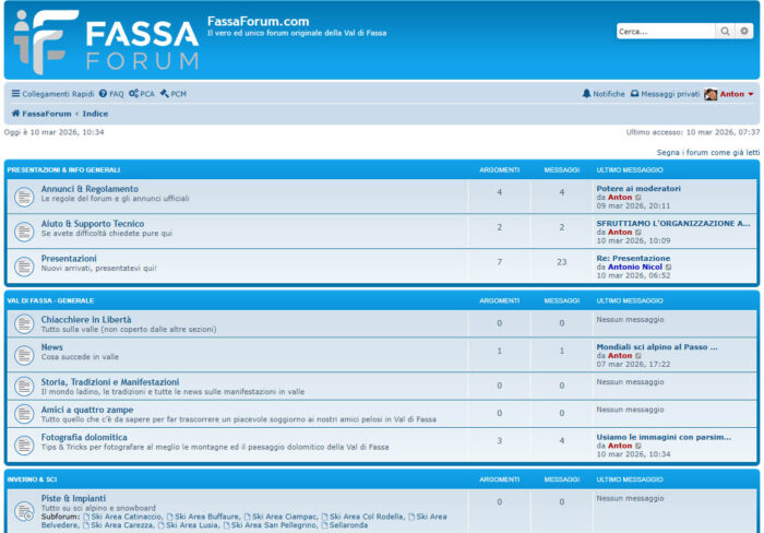 fassa-forum-top