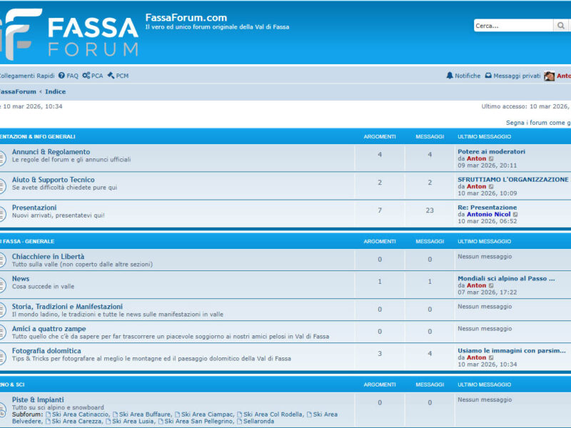 fassa-forum-top